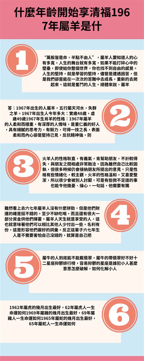 1967年屬羊|【67年次屬】民國67年次屬什麼生肖？幾歲？一文搞。